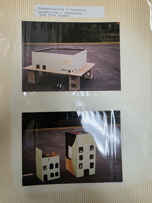 Fire Behavior Models Circa 1989 Fire Behavior Models Circa 1989