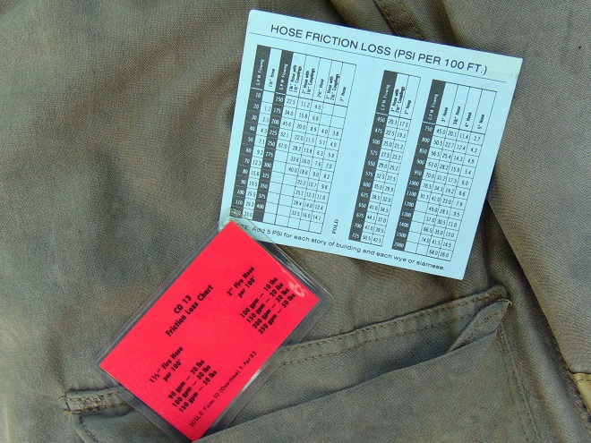 Examples of fire hose friction loss cards.