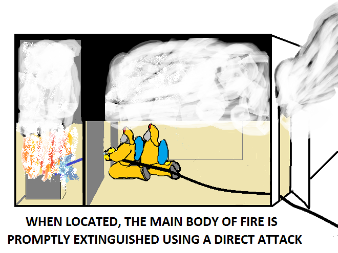 Extinguishing the main body of fire using a Direct Attack during a Pulse/3-D Transitional Attack.