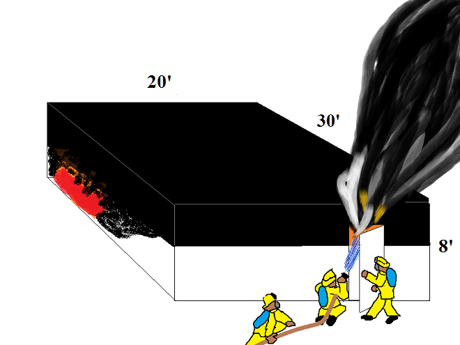 Pulse/3-D Transitional Attack on a compartment fire.